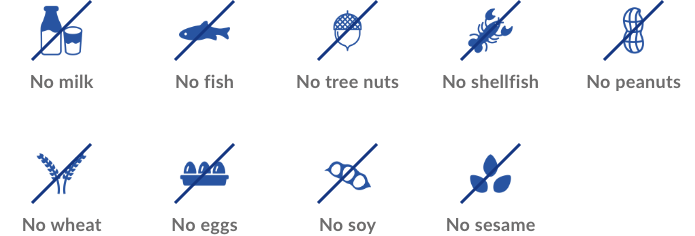 Common Food Allergens